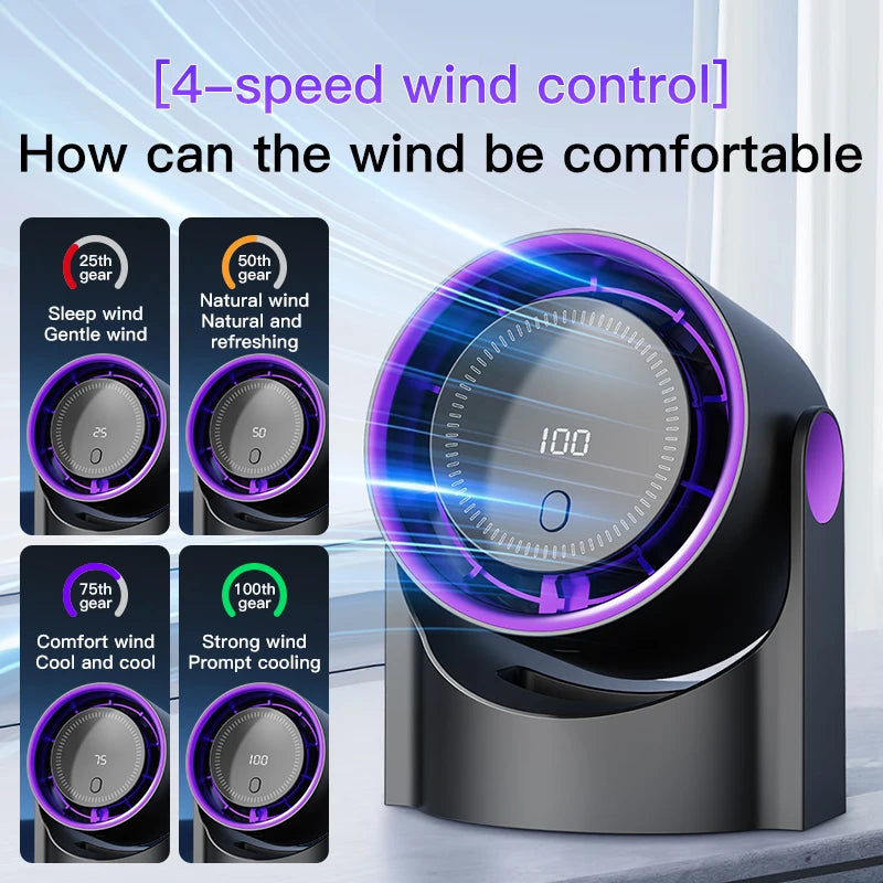 Ventilateur De Table Silencieux Sans Fil – Air Circulant