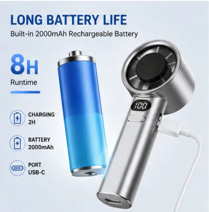 Ventilateur De Poche USB Réglable À Affichage Digital